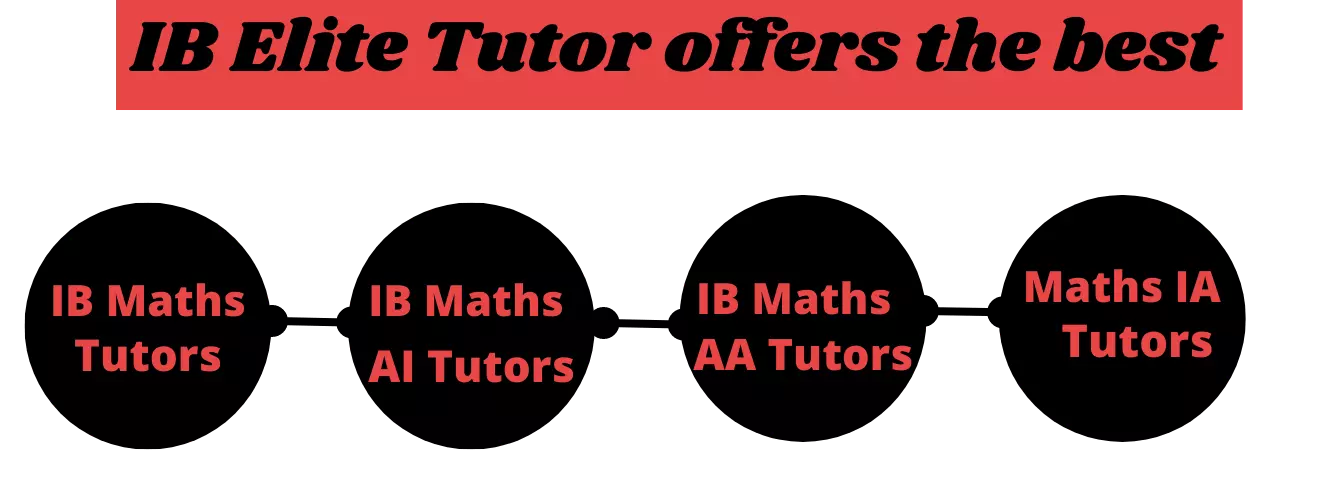IB maths online tutoring