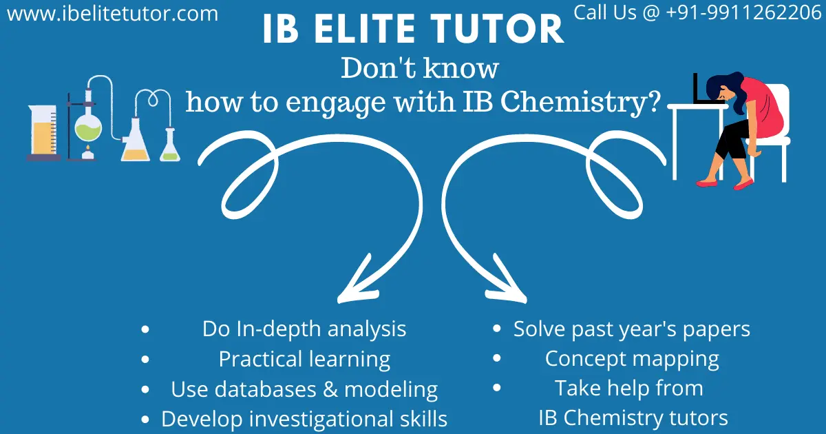Result oriented ib chemistry tuition classes