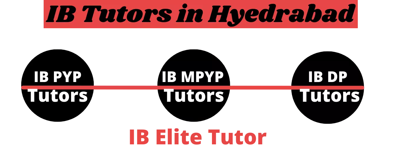 IB Tuition in Hyderabad