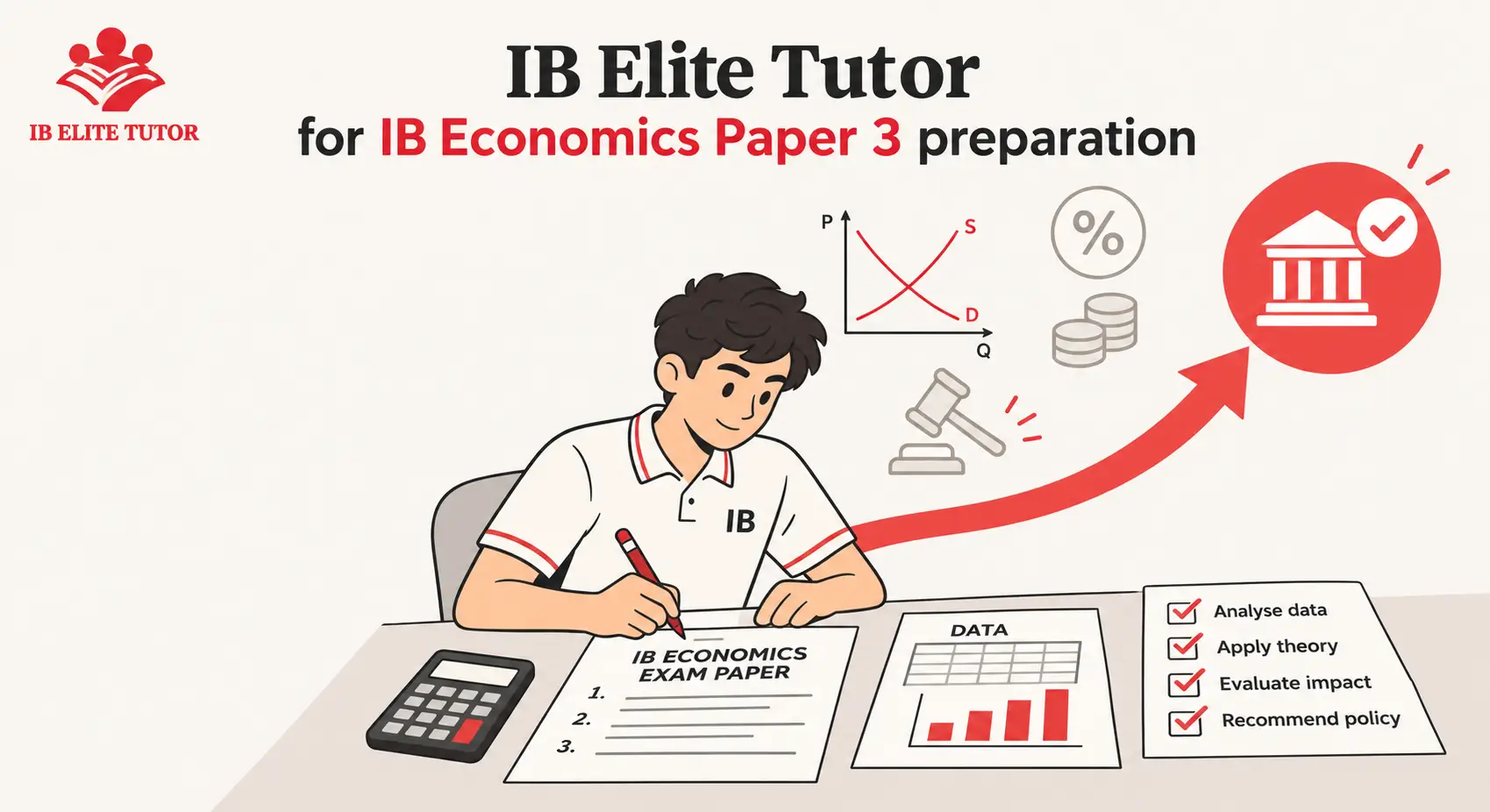 ib economics paper 3